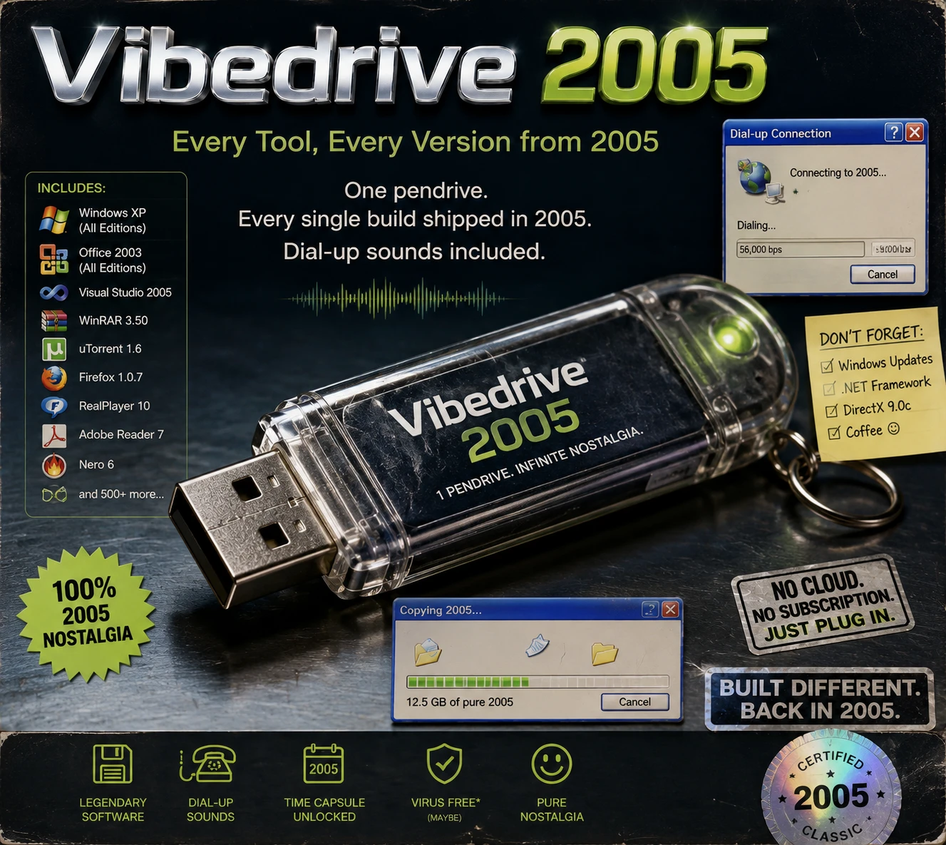 Vibedrive 2005 - Every Tool, Every Version from 2005