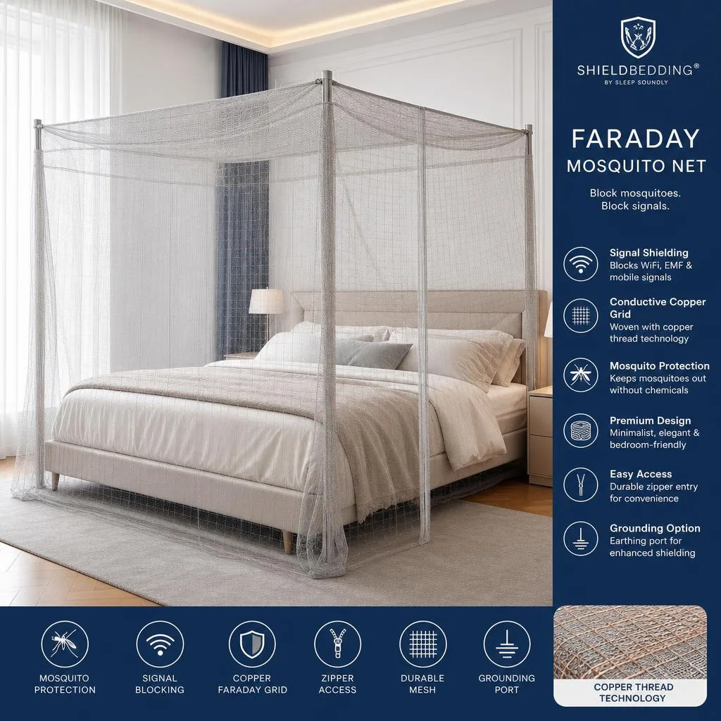 Faraday's Mosquito Net - No Network +